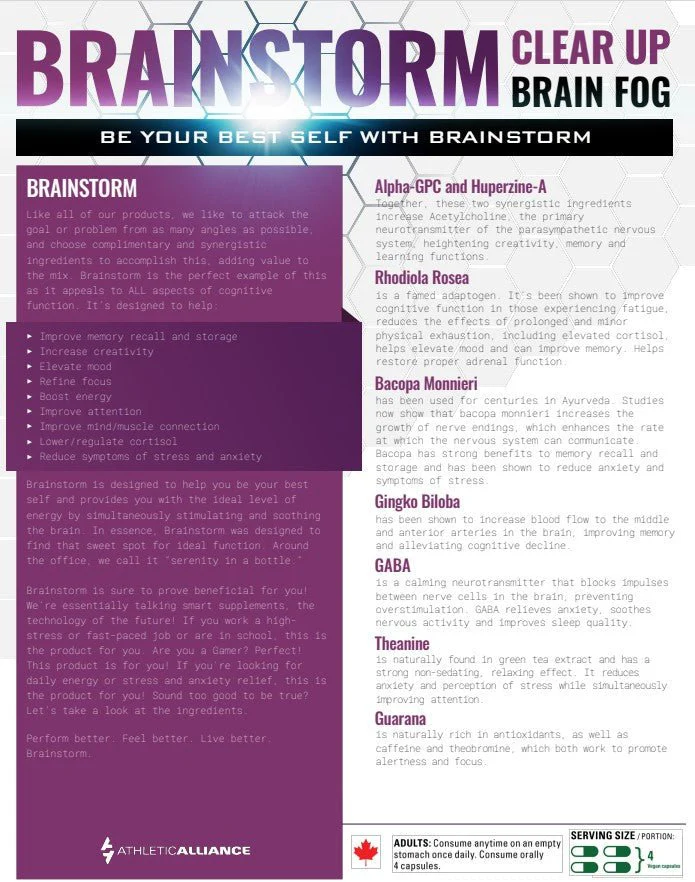 Athletic Alliance Brainstorm Advanced Nootropic - Image 3