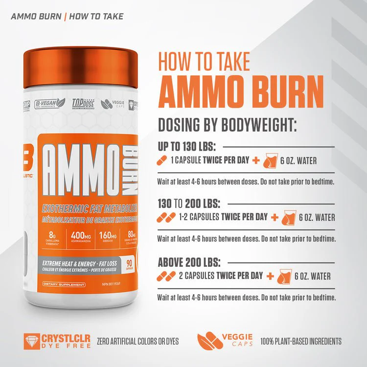 Ballistic Labs Ammo Burn - Image 4