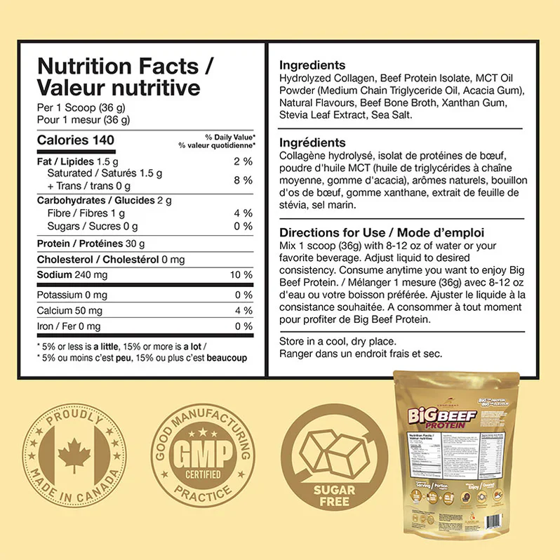 Confident Sports Big Beef Protein 2lb - Image 4