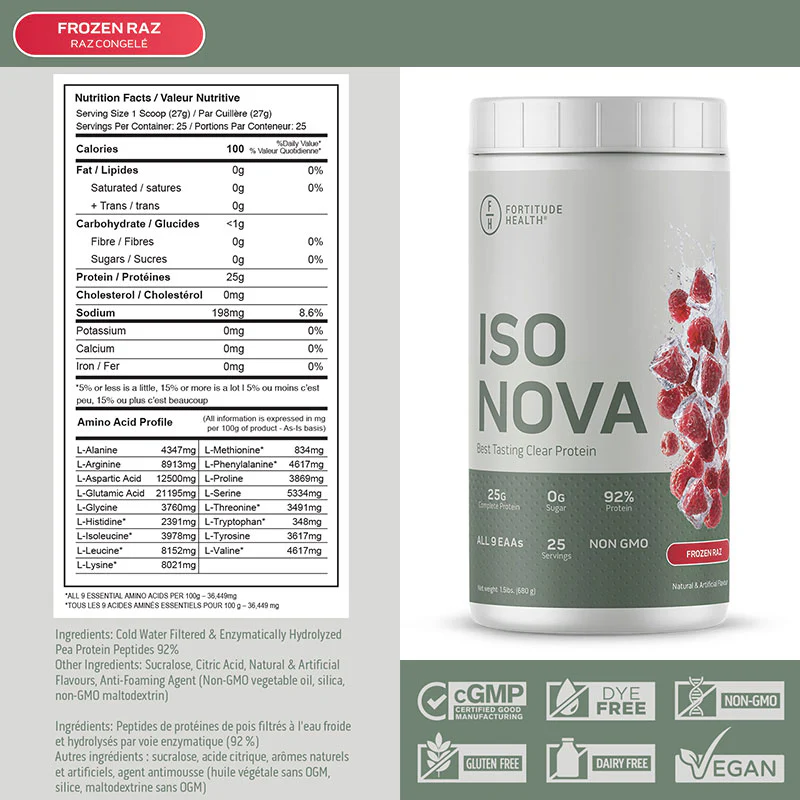 Fortitude Health Iso Nova - Image 3