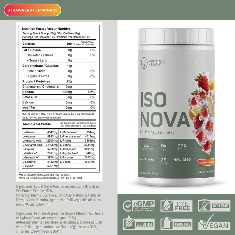 Fortitude Health Iso Nova - Image 4