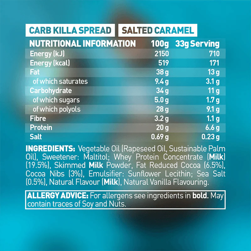 Grenade Carb Killa Spread - Image 5