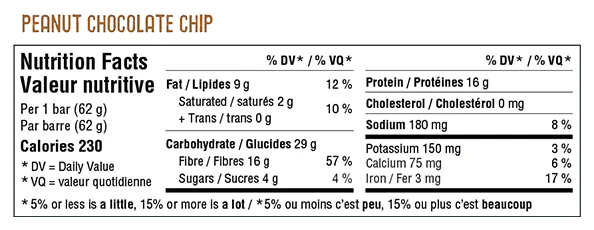 Iron Vegan Sprouted Protein Bars - Image 4
