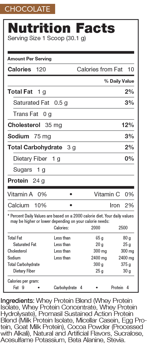 Rivalus Promasil 2lb - Image 4