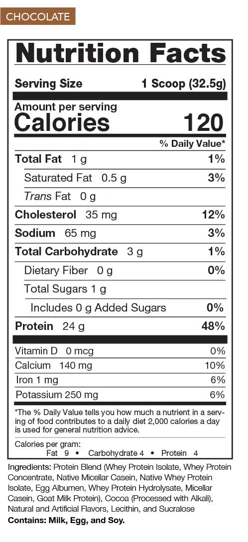 Rivalus Promasil 5lb - Image 3