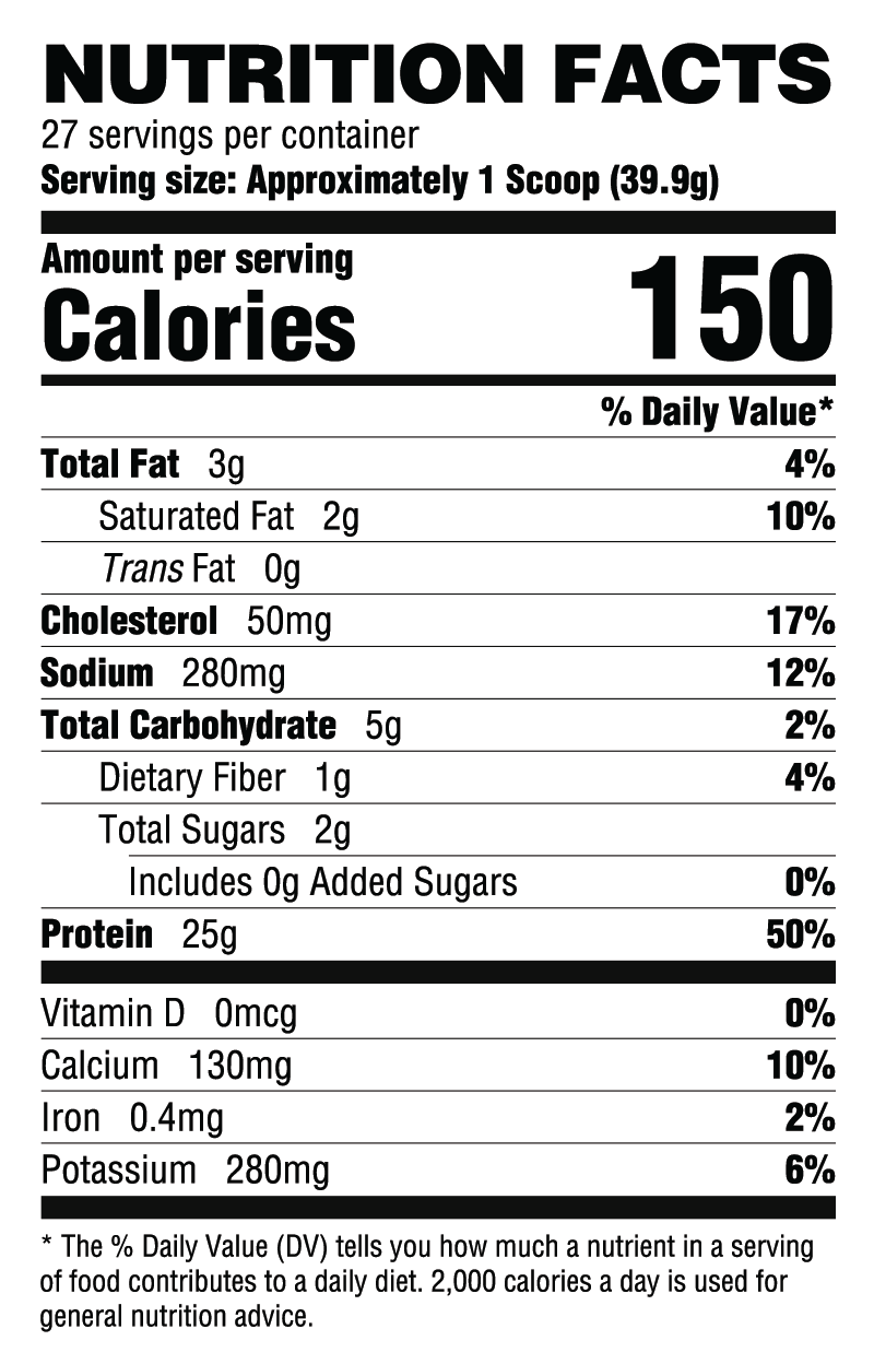 Ryse Loaded Protein - Image 4
