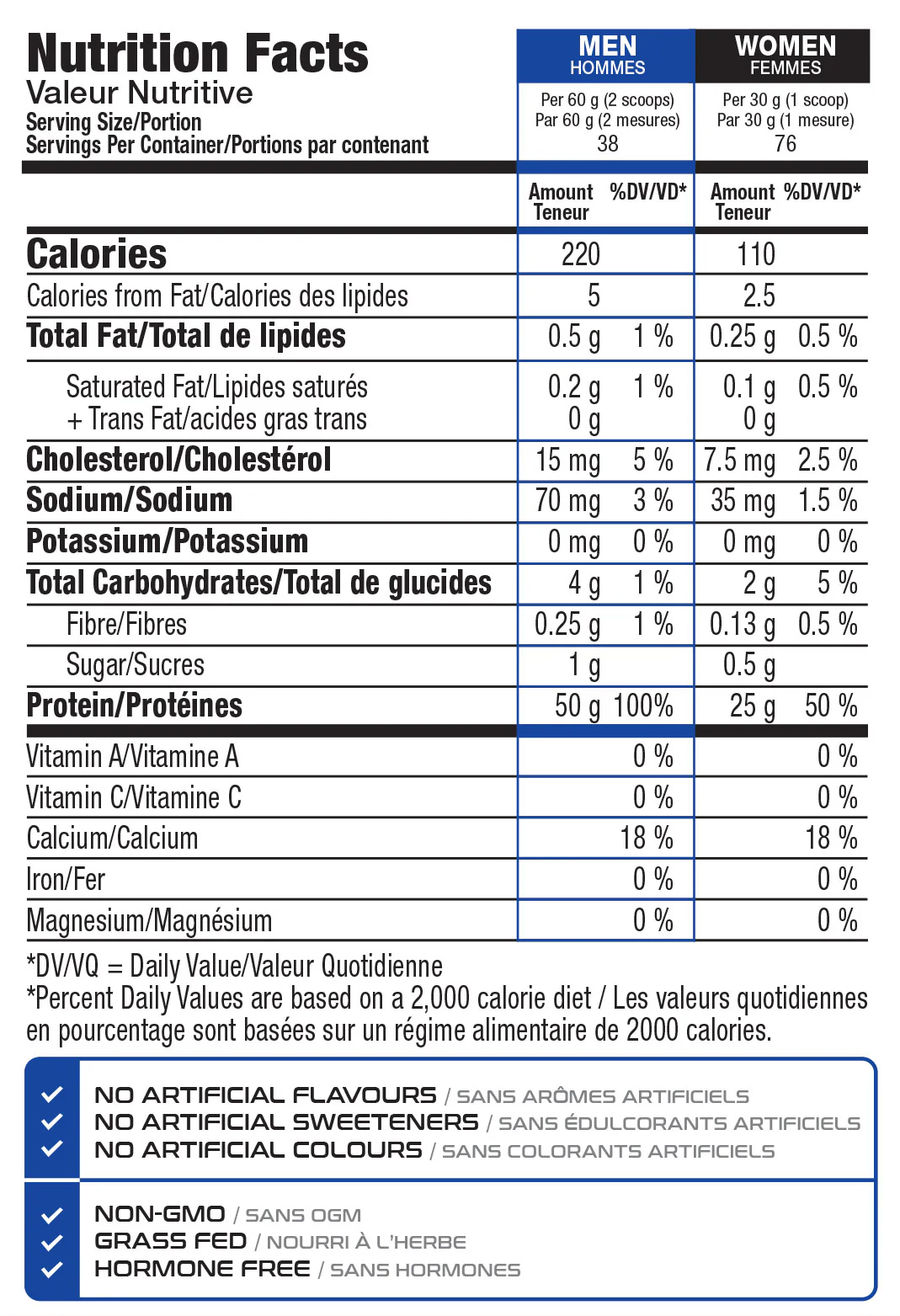 XP Labs IsoXP New Zealand Whey 2lb - Image 7