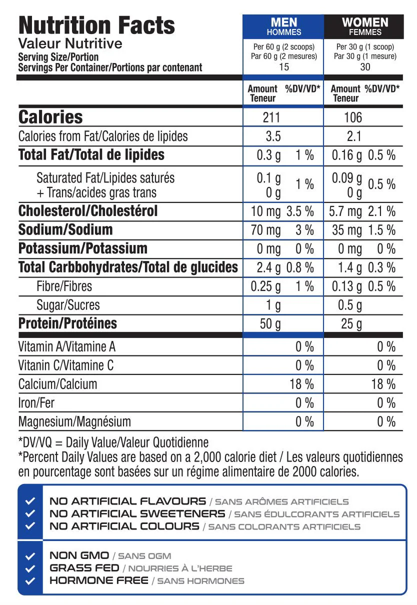 XP Labs IsoXP New Zealand Whey 5lb - Image 3